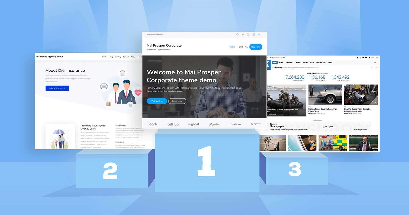 Best WP Themes 2022