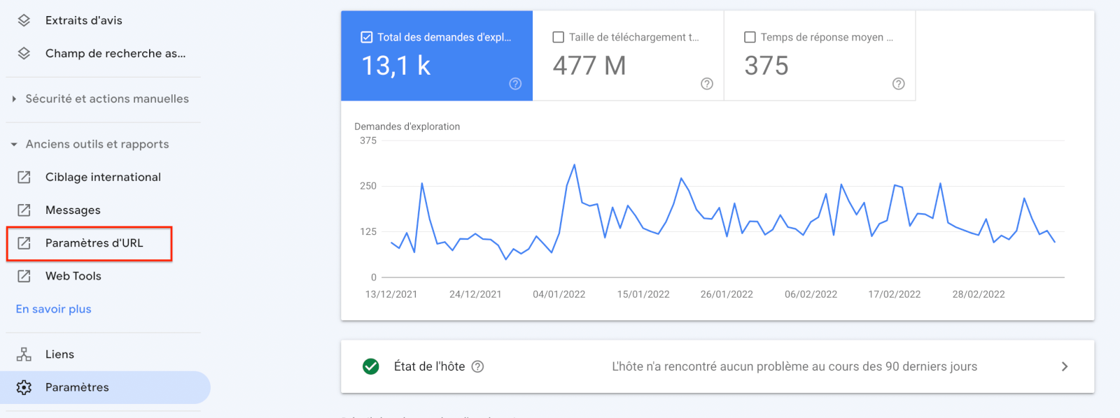 Anciens outils et rapports > Paramètres d'URL