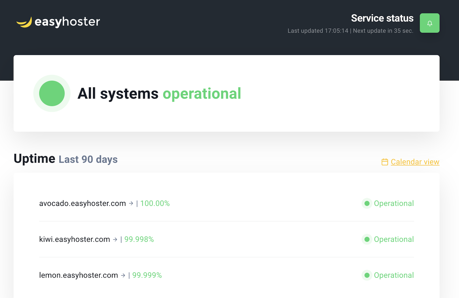 EasyHoster Monitoring, Uptime & Status