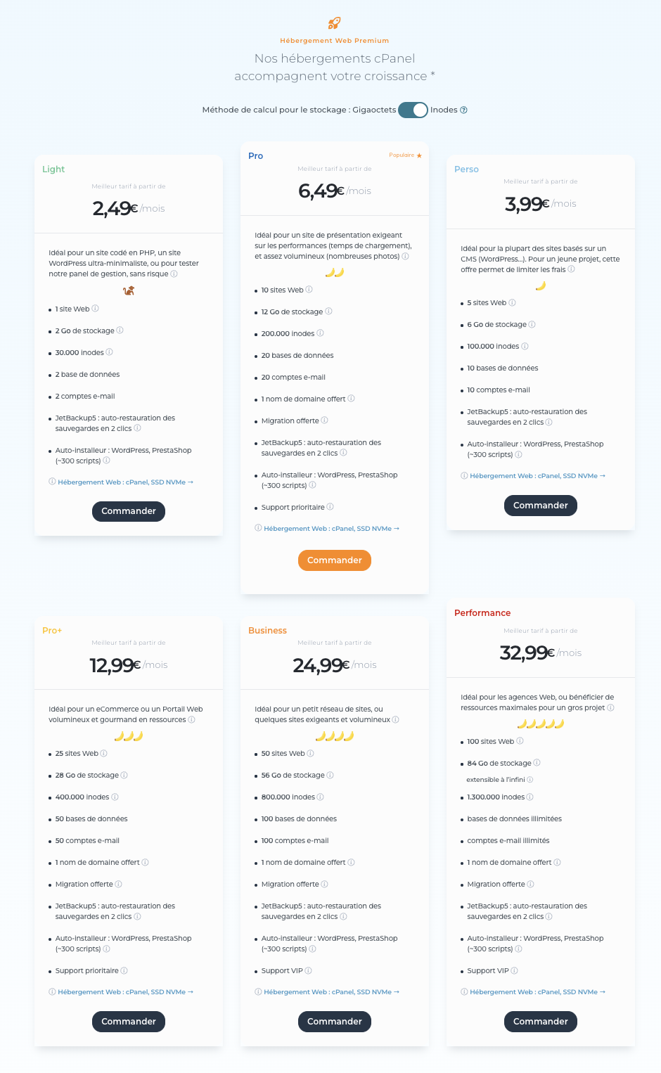 EasyHoster cPanel & WordPress hosting prices