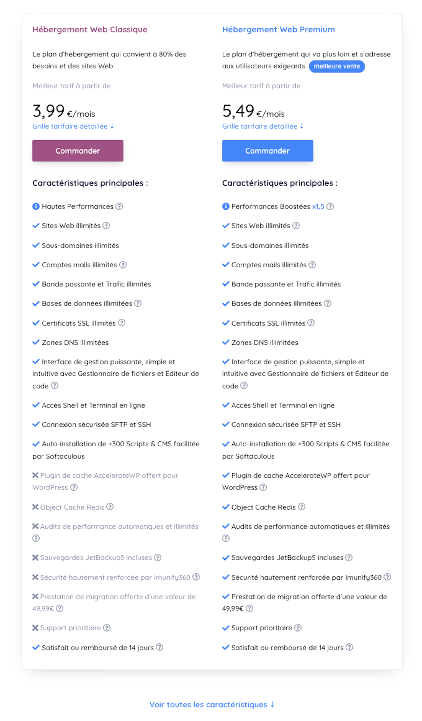 MassiveHoster unlimited web hosting prices